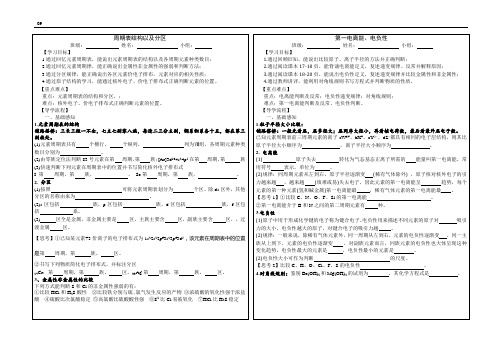 选修3 原子结构与元素性质精编教案