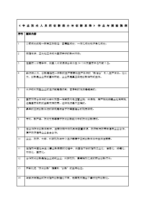 专业技术人员公需学习《创新能力与创新思维》作业与测验提纲