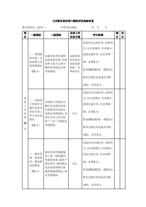兰州新区政府部门绩效评估指标体系
