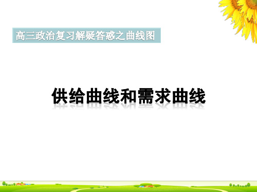 供给曲线与需求曲线PPT课件