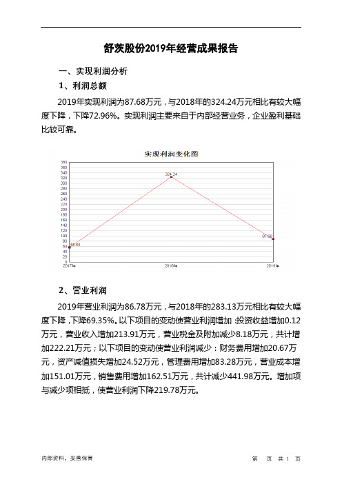 舒茨股份2019年经营成果报告
