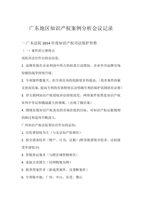 知识产权会议记录