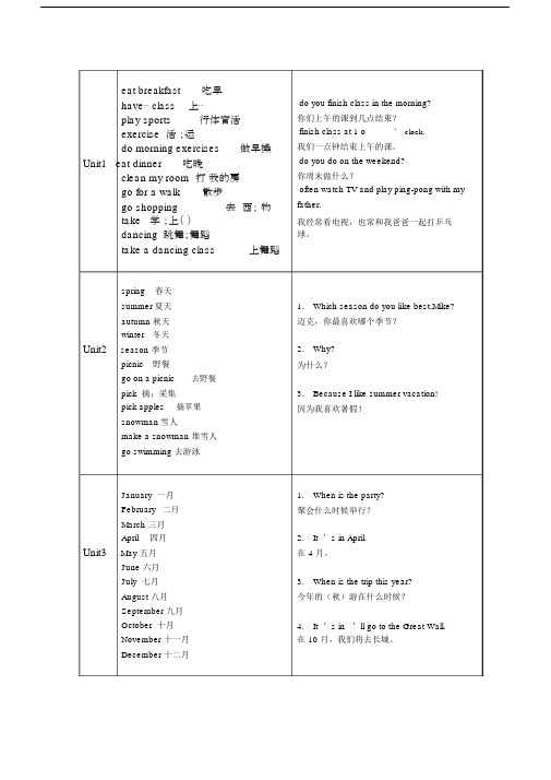 五年级下英语词汇、句子整理.docx