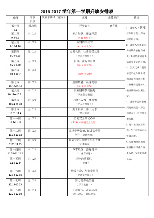 2016-2017学年第一学期 升旗安排表