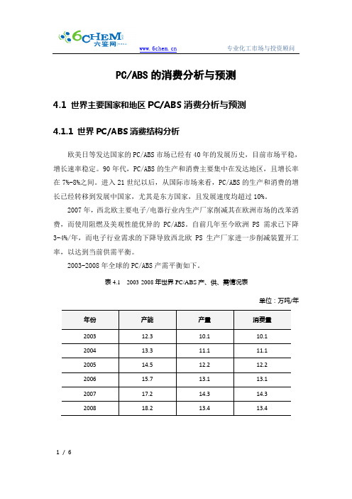 PC ABS的消费分析与预测