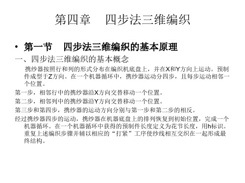 三维立体织物织造技术