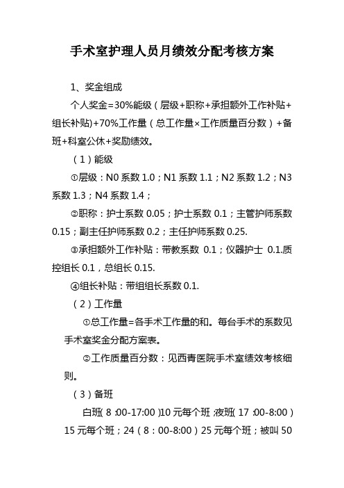 手术室护理人员月绩效分配考核方案