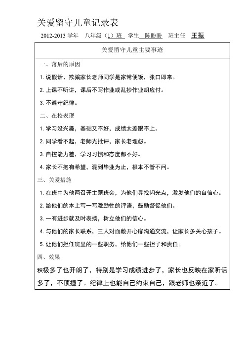 2019-2020年整理关爱留守儿童记录表汇编