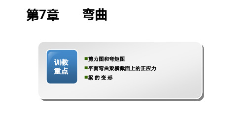 考研复习—工程力学——第7章 弯曲