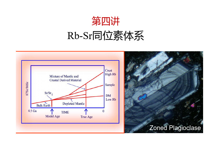 第四讲同位素地球化学 Rb-Sr法