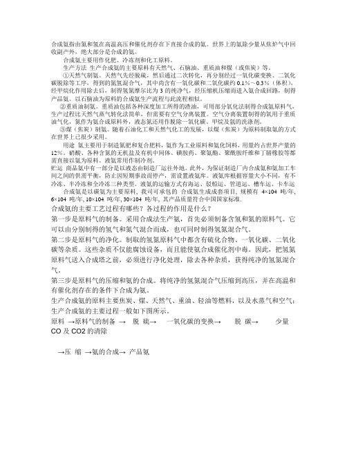 合成氨介绍