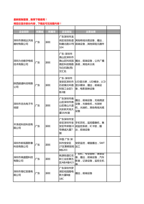 新版广东省深圳播出工商企业公司商家名录名单联系方式大全92家