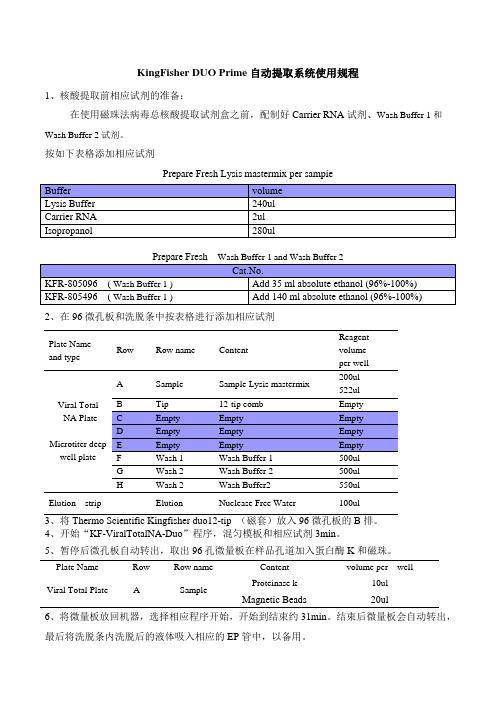 KingFisher DUO Prime自动提取系统使用规程