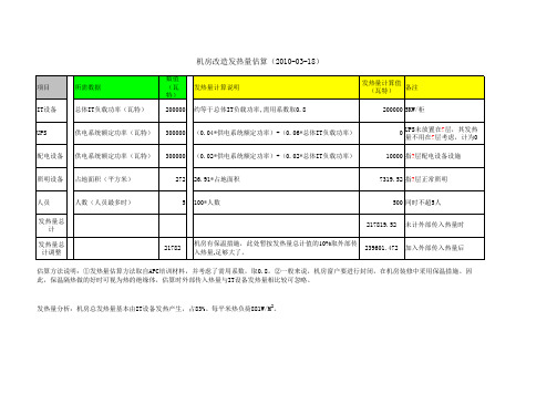 机房发热量估算