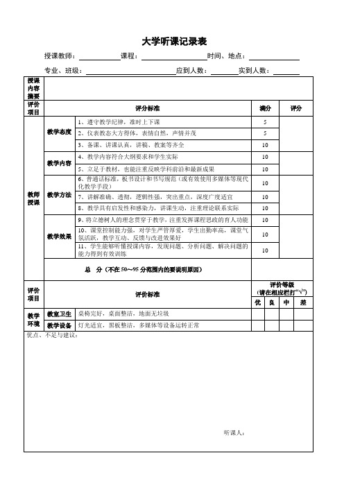 大学听课记录表