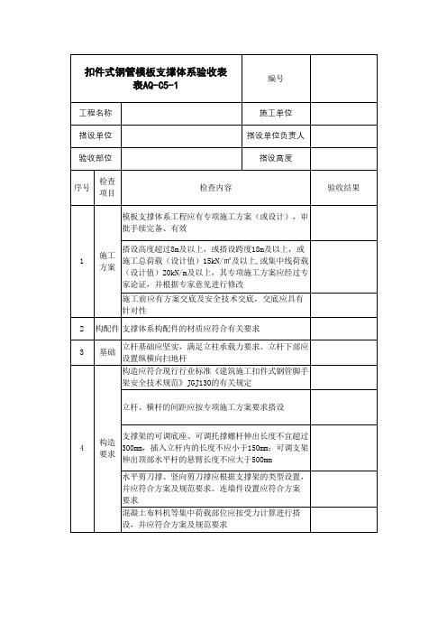 扣件式钢管模板支撑体系验收表