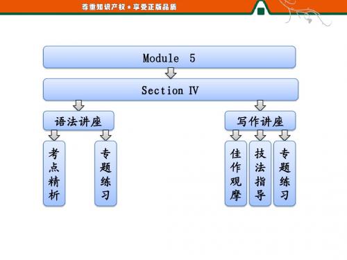 Module 5  Section Ⅳ Grammar & Writing