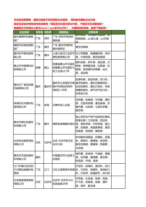 新版全国真空袋工商企业公司商家名录名单联系方式大全211家