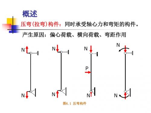 拉弯和压弯构件