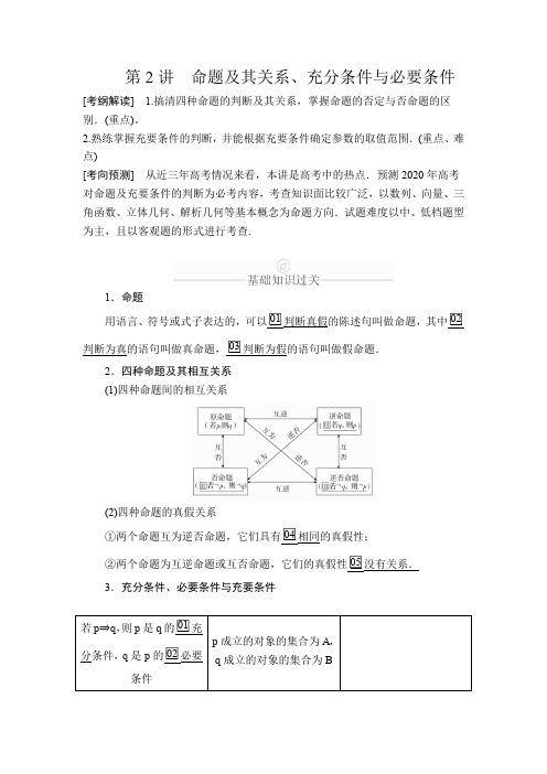 2020学年高考数学理一轮复习精选新题和好题归纳总结讲义：第1章 集合与常用逻辑用语 第2讲 Word版含解析