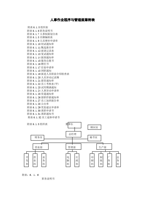 最新整理企事业人事管理制度规范人事作业程序与管理.doc