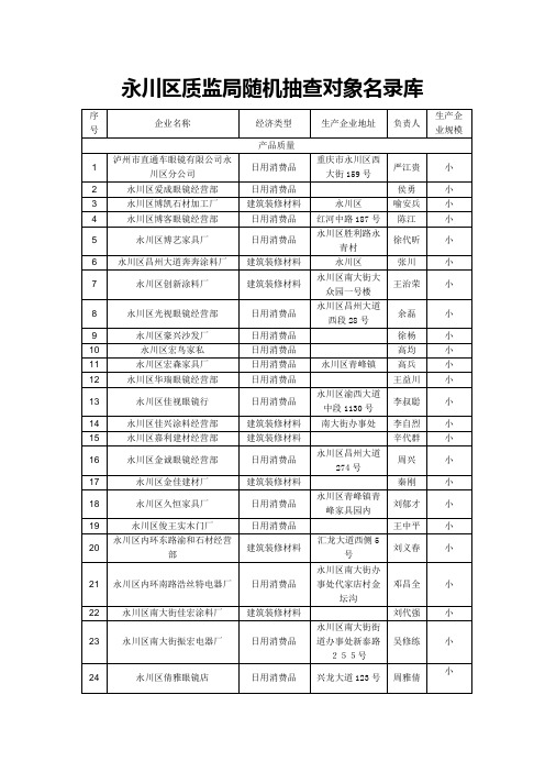永川区域质监局随机抽查对象名录库
