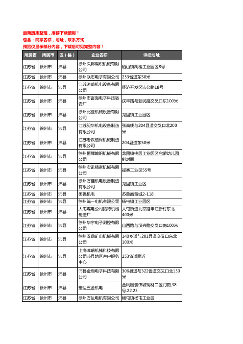 新版江苏省徐州市沛县机械机电企业公司商家户名录单联系方式地址大全21家