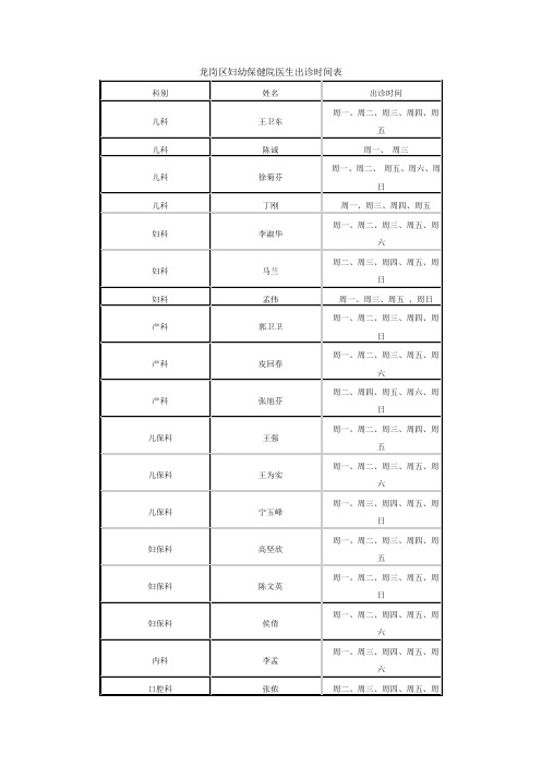 龙岗区妇幼保健院医生出诊时间表