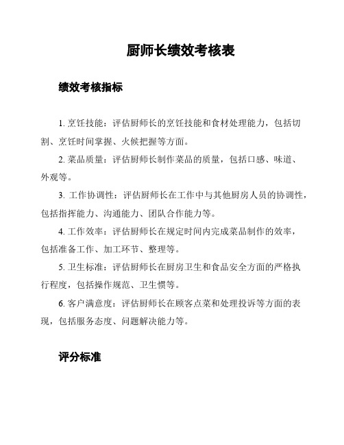 厨师长绩效考核表