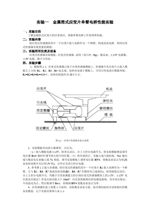 现代检测技术实验报告