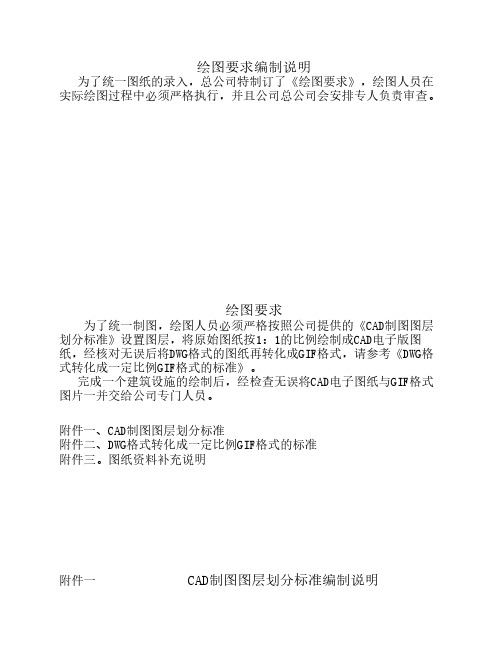 城市建筑消防设施绘图要求