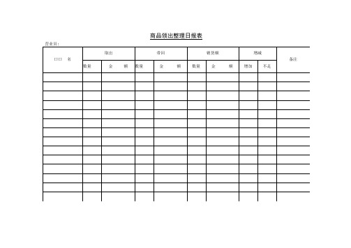 商品领出整理日报表参考范本