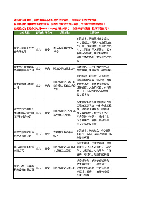 新版山东省泰安钢筋工商企业公司商家名录名单联系方式大全67家