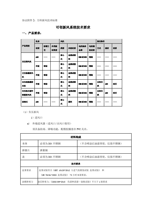 万科新风技术标准