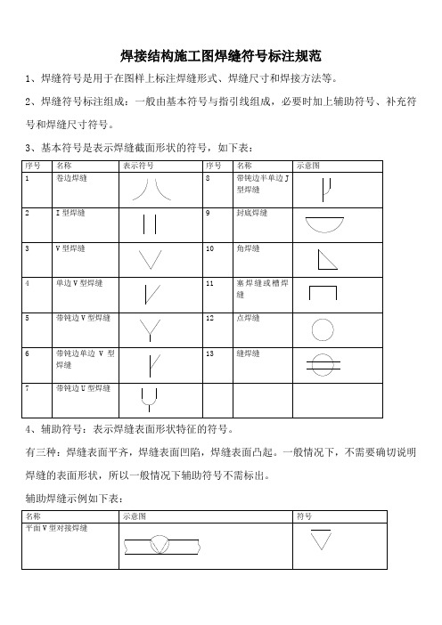 《焊接标注规范》(参考Word)