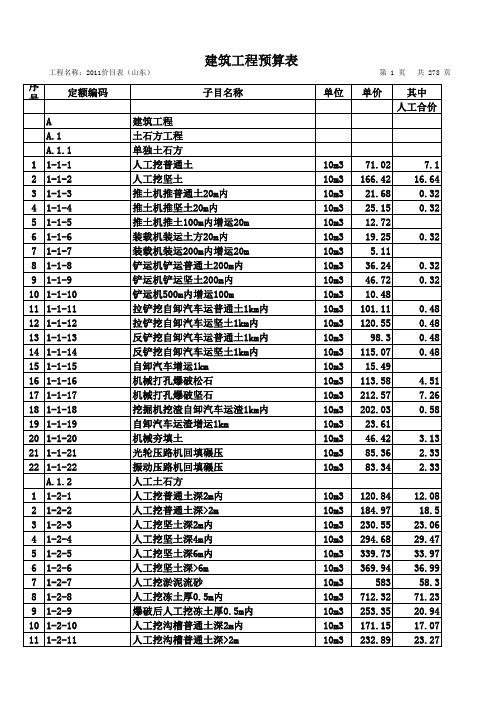 2011山东省消耗量定额价目表