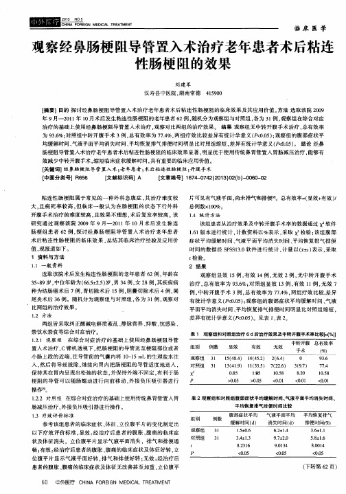 观察经鼻肠梗阻导管置入术治疗老年患者术后粘连性肠梗阻的效果