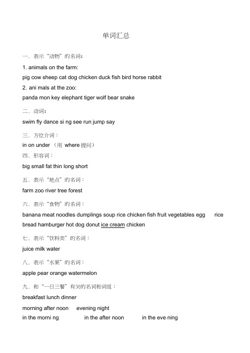 (word完整版)冀教版小学英语三年级下册知识点分类汇总--Blanca,推荐文档