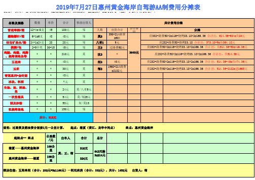 自驾游费用分摊