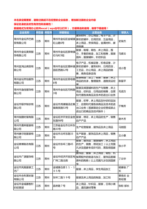2020新版江苏省常州床上用品工商企业公司名录名单黄页大全365家