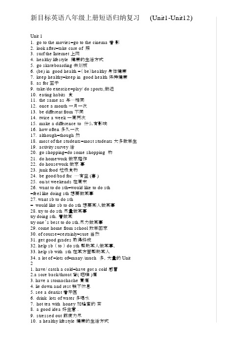新目标英语八年级上册短语归纳复习UnitUnit.docx