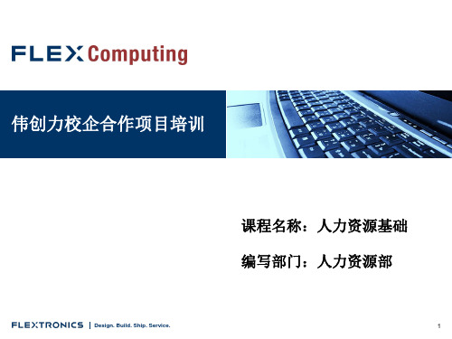 生产企业人力资源管理基础