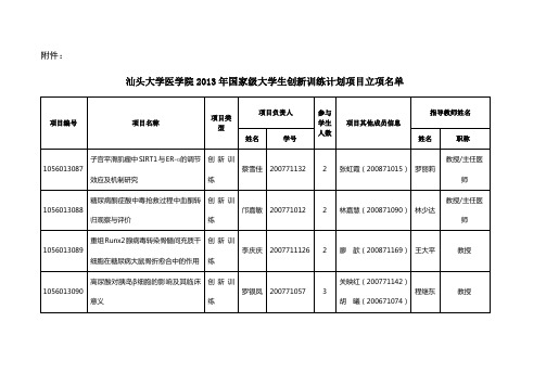 汕头大学医学院