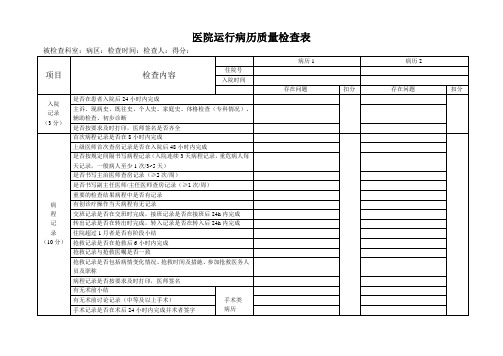 医院运行病历质量检查表