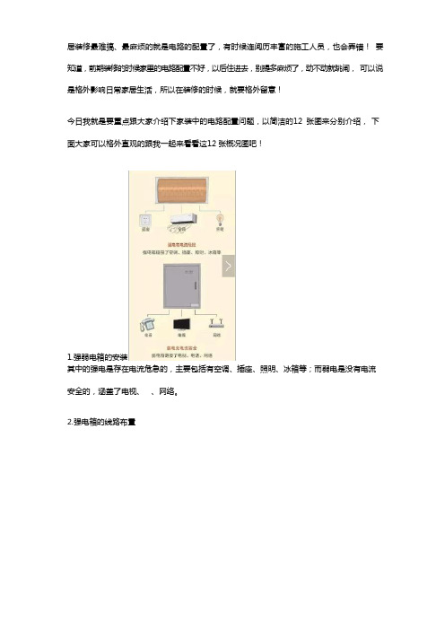 12张电路设计图,教你轻松搞定全屋弱电施工,附3种常见电箱配置方式