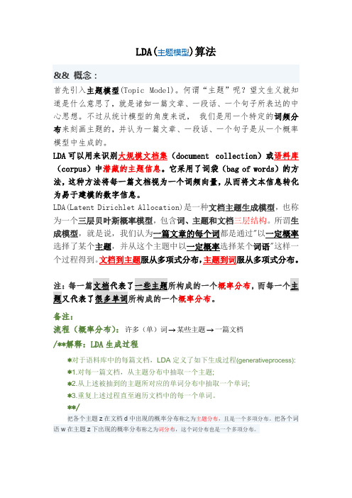 LDA模型
