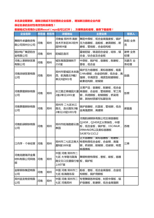 2020新版河南省郑州合金板工商企业公司名录名单黄页大全204家