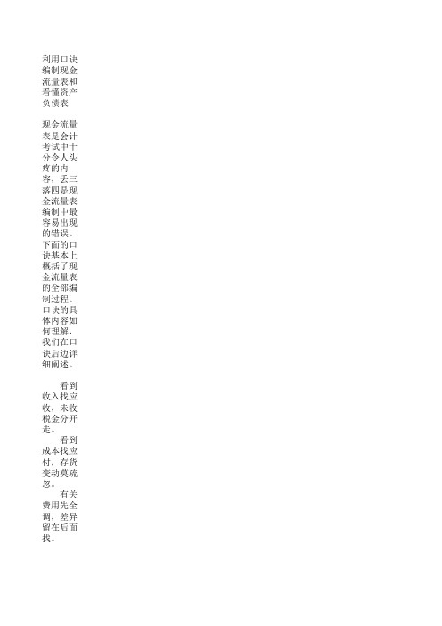 【会计资料】自动计算丁字帐-资产负债表-利润表-现金流量表