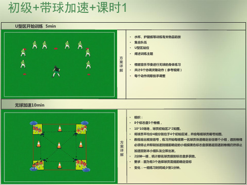 11初级-控球-带球加速-1