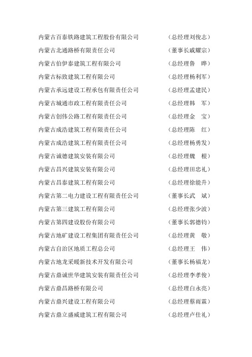 建筑单位名称